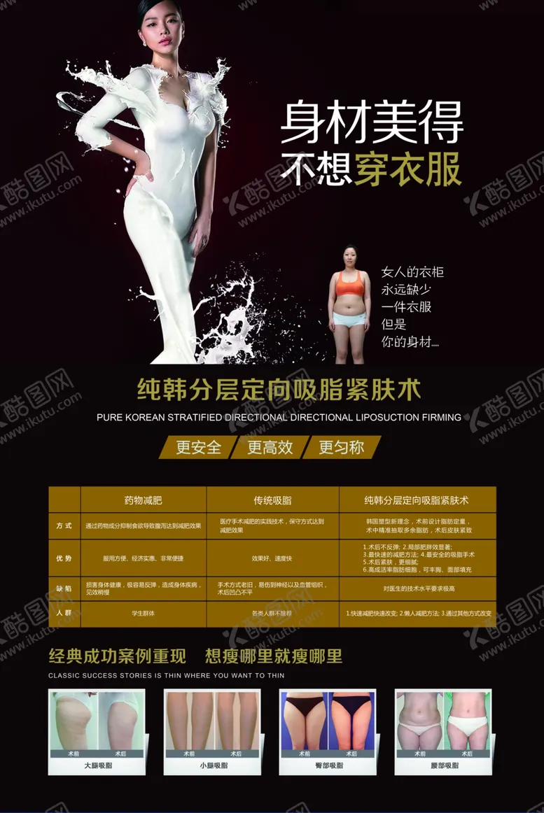 编号：37013306301820593968【酷图网】源文件下载-纯韩分层定向吸脂术