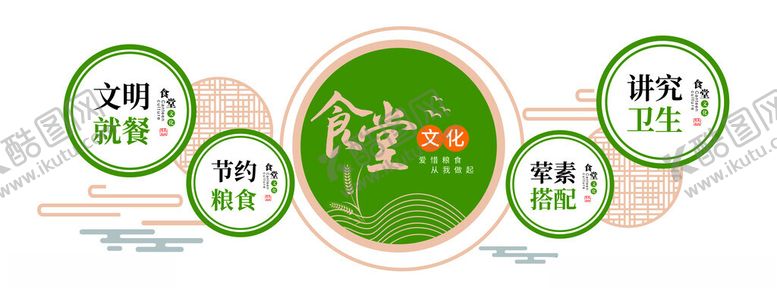 编号：81078805011221545492【酷图网】源文件下载-食堂文化文化墙