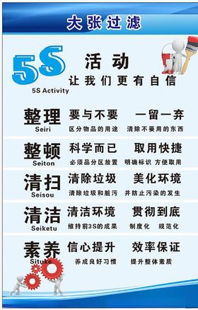 5S管理版面