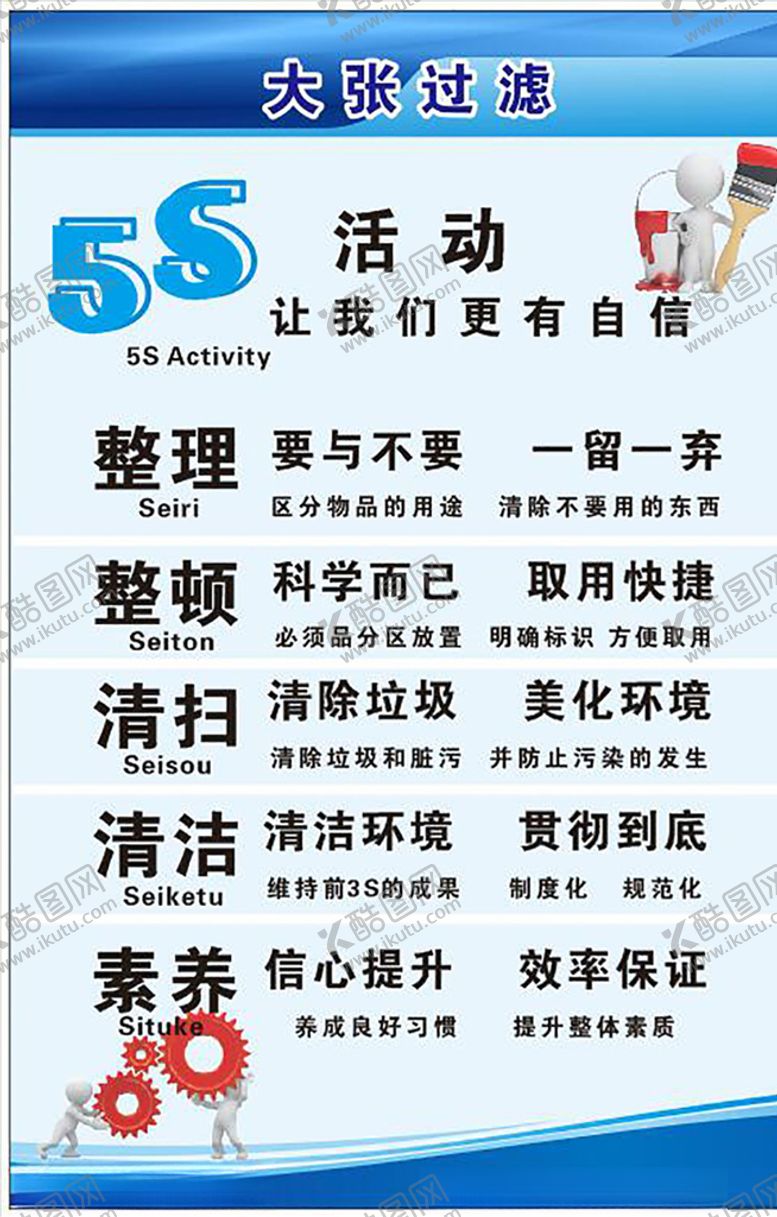 编号：89264105031710131273【酷图网】源文件下载-5S管理版面