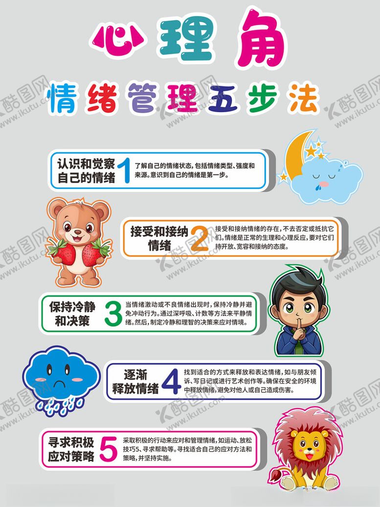 编号：88108504011757398630【酷图网】源文件下载-心理角情绪管理五步法