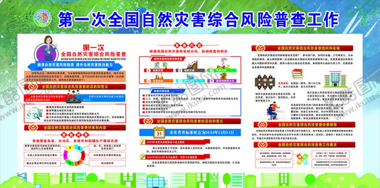 编号：18506212251511195205【酷图网】源文件下载-第一次全国自然灾害综合风险普查