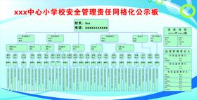 学校安全责任网格化管理制度