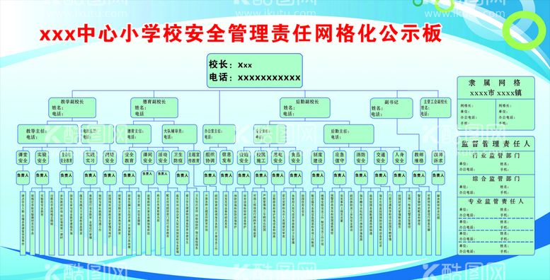 编号：73612911290005421522【酷图网】源文件下载-学校安全责任网格化管理制度