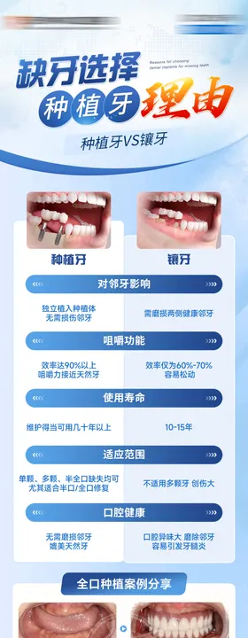 缺牙选择种植牙的理由