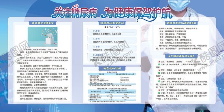 编号：85271104242057502322【酷图网】源文件下载-关注糖尿病为健康保驾护航