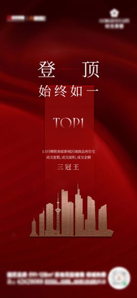 地产三冠王TOP海报