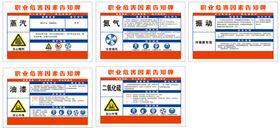 二氧化碳职业危害告知牌