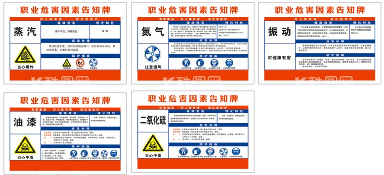 编号：76391811240655506272【酷图网】源文件下载-职业危害告知牌