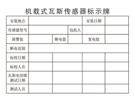 机载式瓦斯传感器标示牌