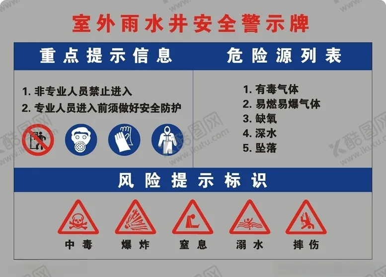 编号：79435203271949107722【酷图网】源文件下载-室外雨水井安全警示牌
