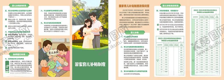 编号：97880709271732227395【酷图网】源文件下载-育儿补贴