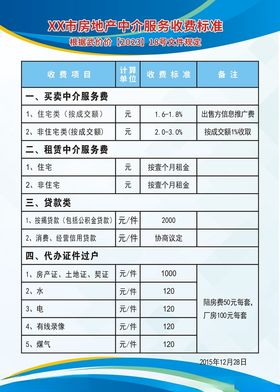 房产中介房屋收费标准