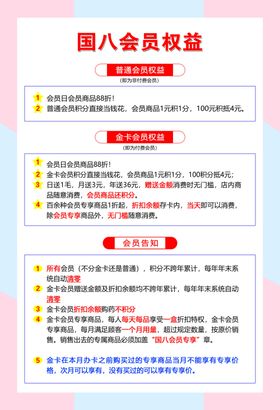 国八会员权益告知单