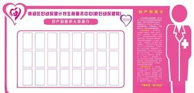 妇产科简介