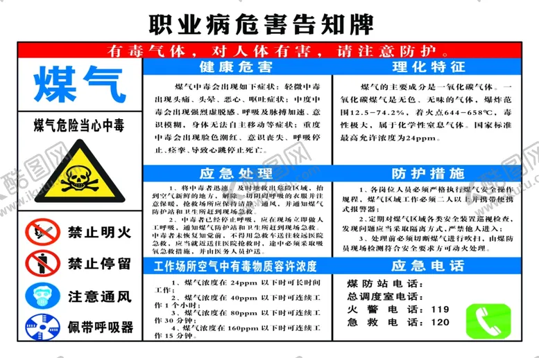 编号：68105706241521382782【酷图网】源文件下载-职业病危害告知牌煤气