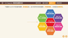 图表数据矢量标商务标元素商务元素