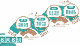 校园文化墙一训三风楼梯大学