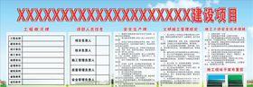 建筑工地五牌一图