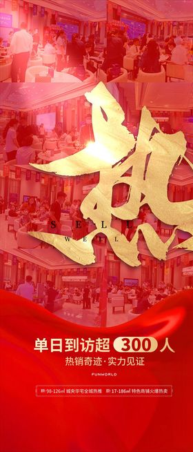 地产人气