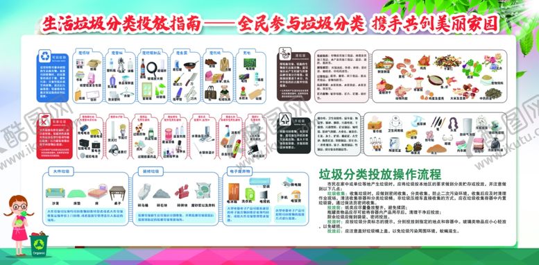 编号：51076310181745336800【酷图网】源文件下载-垃圾分类宣传栏
