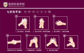 七步洗手法