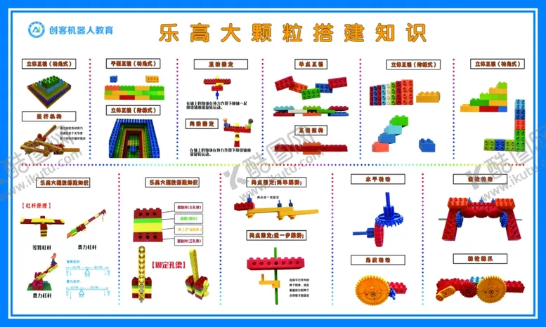 编号：52317804290124108175【酷图网】源文件下载-乐高大颗粒搭建知识