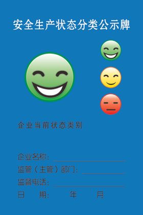 安全生产状态分类公示牌