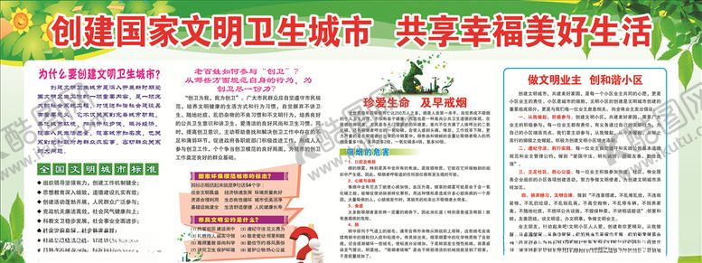 编号：47017210041115003323【酷图网】源文件下载-文明城市展板