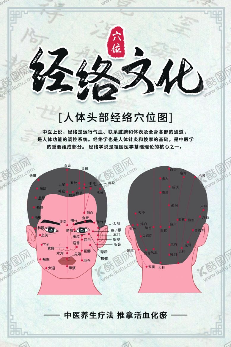 编号：97116904170755486839【酷图网】源文件下载-经络文化中医复古宣传海报素材