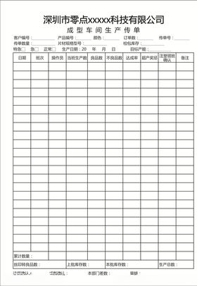 成型车间生产传单