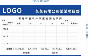 隧道施工有毒有害气体公示牌