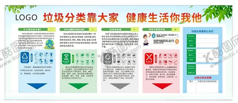 编号：25080612161051531090【酷图网】源文件下载-学校垃圾分类展板