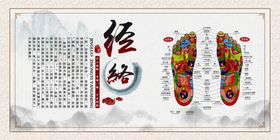 医疗保健海报