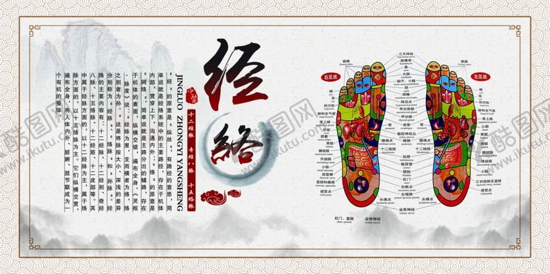 编号：90185209121336366068【酷图网】源文件下载-医疗保健海报