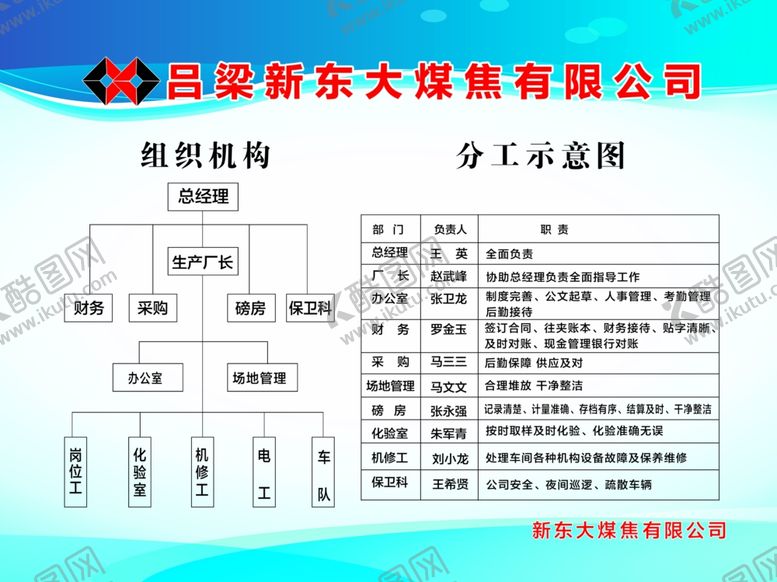 编号：30882609221650018299【酷图网】源文件下载-公司制度