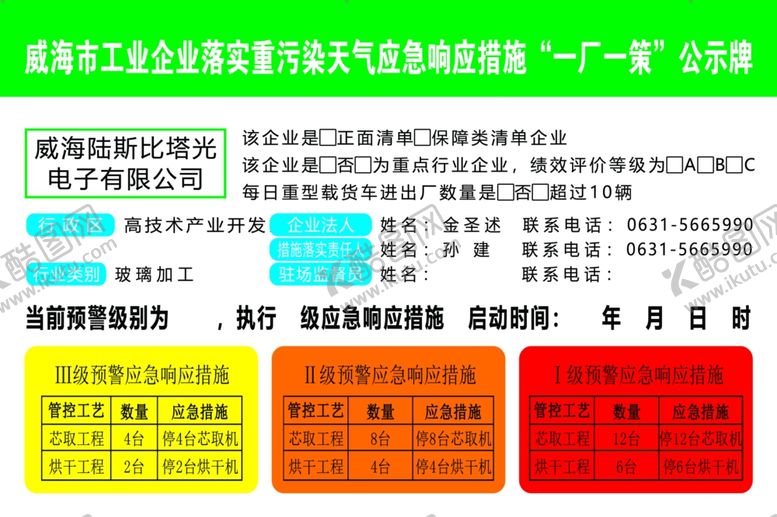 编号：39764109170648032965【酷图网】源文件下载-重污染天气一厂一策环保展板
