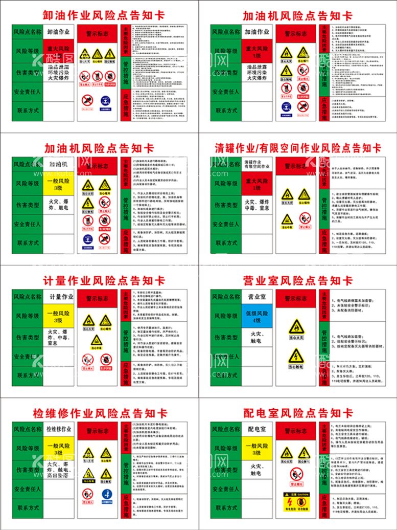 编号：58087511190306382525【酷图网】源文件下载-加油站风险告知卡