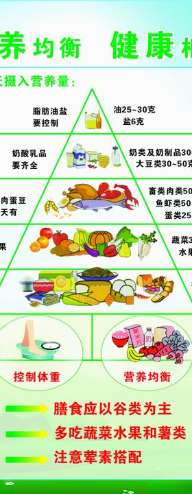 蓝色金字塔