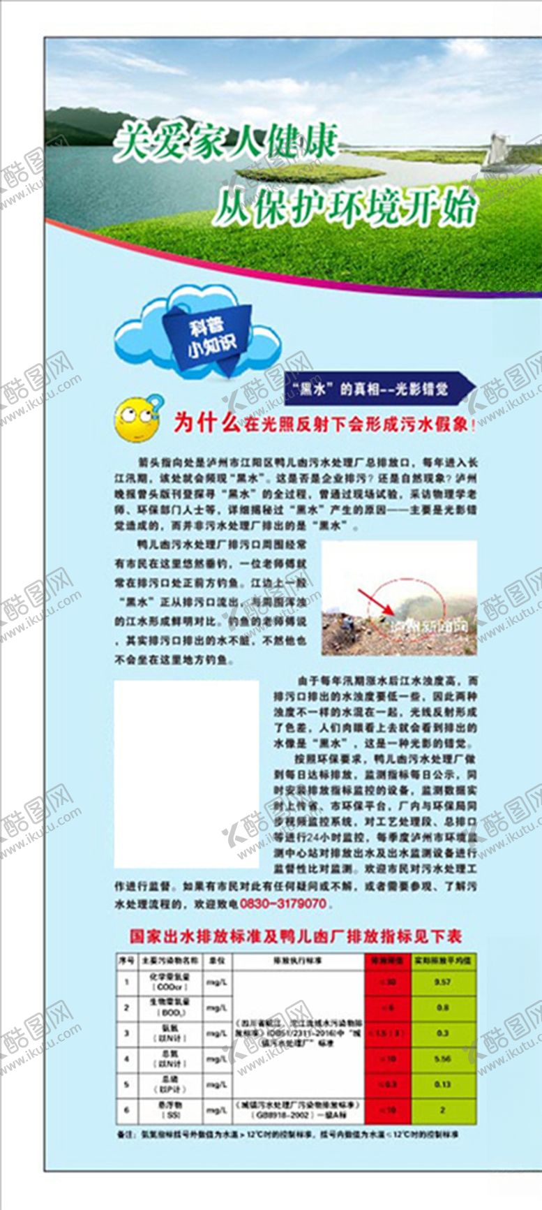 编号：91081010242133357342【酷图网】源文件下载-环保污水普及展板