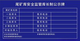 尾矿库安全监管库长制公示牌