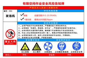 有限空间作业安全告知牌