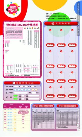 超级大乐透开奖中奖宣传栏