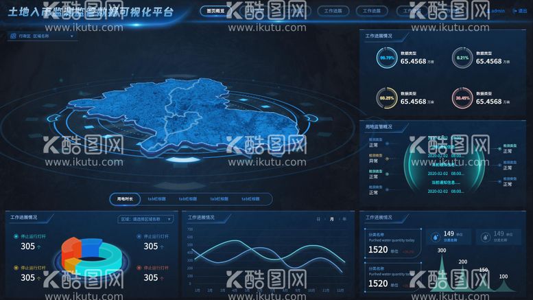 编号：21281311260243145480【酷图网】源文件下载-土地监测数据可视化大屏