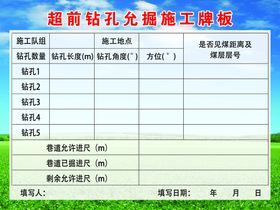 超前钻允掘施工牌板