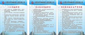 工地建筑管理制度岗位职责
