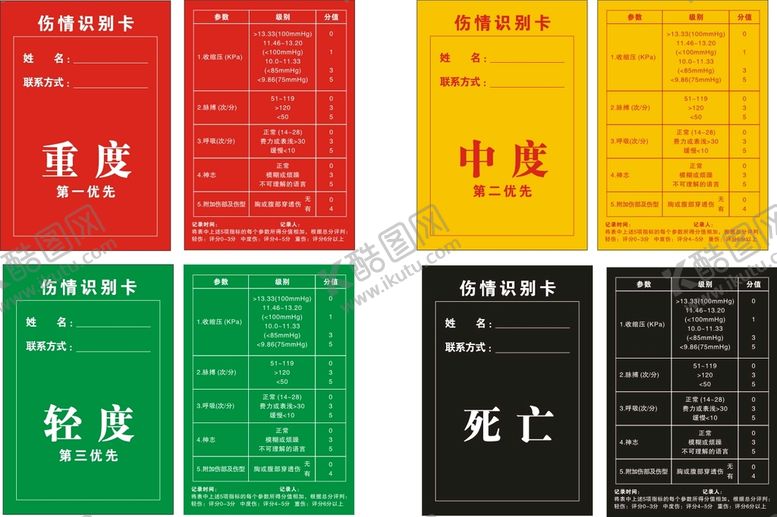 编号：17987301290029441854【酷图网】源文件下载-伤情识别卡