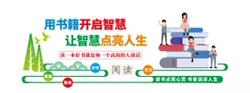 读书阅读阅览室文化墙