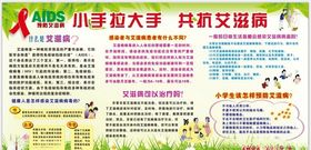 艾滋病预防知识展板