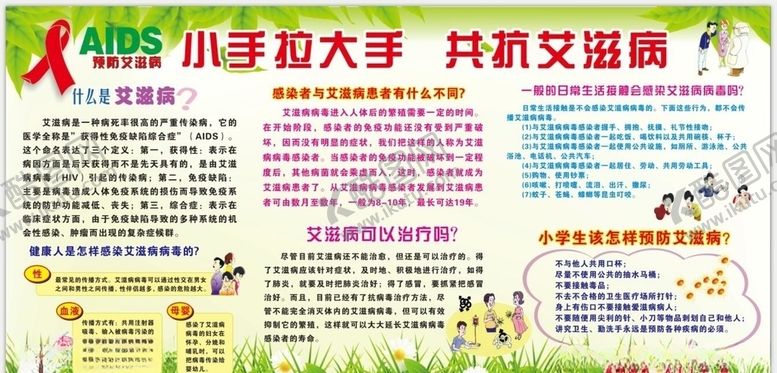 编号：24385207091309388746【酷图网】源文件下载-预防艾滋病知识